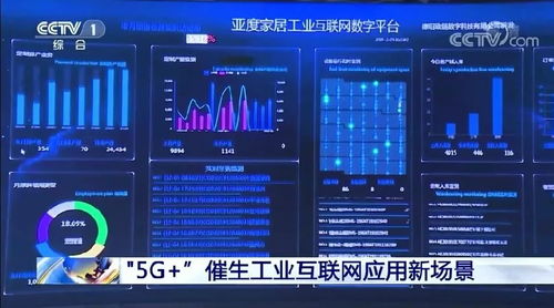 亞度家居再登央視新聞，5G工業(yè)互聯網優(yōu)秀案例受矚目
