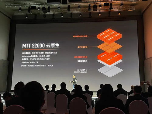 4096核心驅動，摩爾線程推出首款服務器GPU及臺式機顯卡，加速AI與高性能計算創新