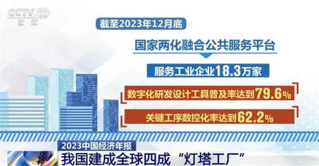 多行業(yè)協(xié)同并進(jìn)，中國高質(zhì)量發(fā)展展現(xiàn)“穩(wěn)、進(jìn)、好”新態(tài)勢